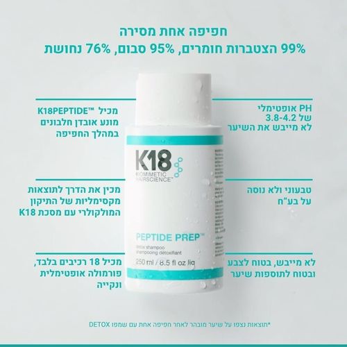 סט שמפו טיפולי ללא מלחים K18 לשמירת PH מאוזן 250 מ