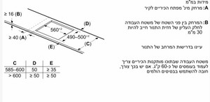 ‏כיריים אינדוקציה Siemens ED651HSB1E סימנס