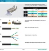 NE8MXR1-B-TOP-D קונקטור RJ45 ETHERNET IP65 תוצרת NEUTRIK