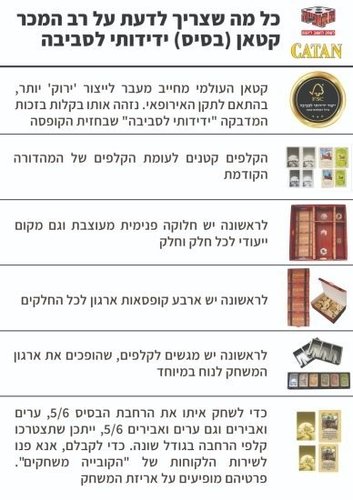 המתיישבים של קטאן - ערכת בסיס
