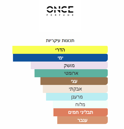 בושם EXPLOSEA 100ML לגבר מבית ואנס איקסבלוסי