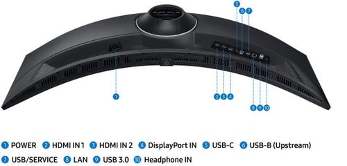 מסך מחשב קעור ''Samsung ViewFinity S9 S49C950UAM 49