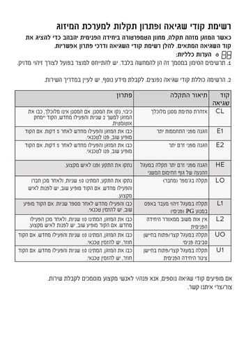מזגן עילי IRENE  כ