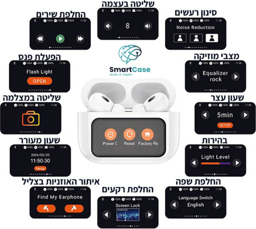 אוזניות אלחוטיות ANC TWS מסך Hoco EW72