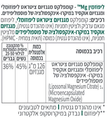 ליפוזמין Mg מגנזיום ליפוזומלי 60 כמוסות