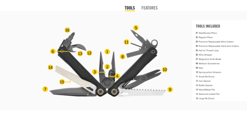 לדרמן מושחר אלפא  ! Leatherman Wave ALPHA Black