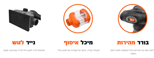 מלטשת מלבנית 260W לעץ עם מיכל איסוף נסורת - HUNTER