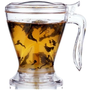 קנקן לחליטות תה