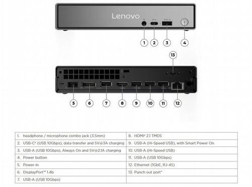 מחשב נייח Lenovo ThinkCentre neo 50q Gen5 7-240H 1TB Win11Pro