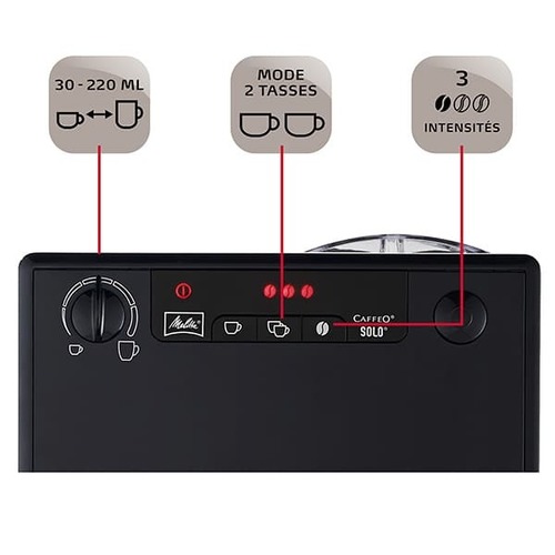 מכונת קפה אוטומטית Melitta מליטה דגם Melitta Solo Pure Black E950-222