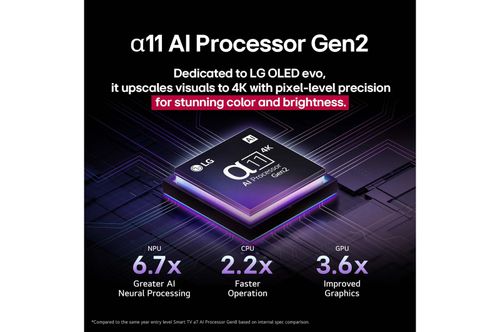 טלויזית OLED חכמה 97 אינץ' - דגם OLED97G56LA (2025) מבית LG