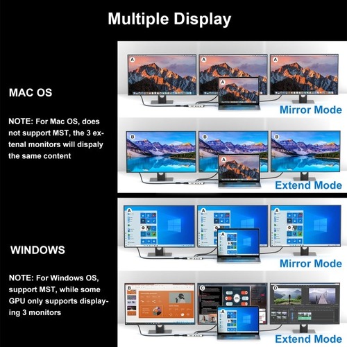 תחנת עגינה Wavlink WL-UMD301 USB-C Triple Display - טעינה 85W PD ורזולוציית 4K