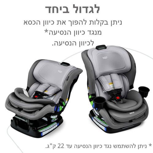 כסא בטיחות ברייטקס פופלאר Britax Poplar בצבע אפור כהה / שחור  ברייטקס