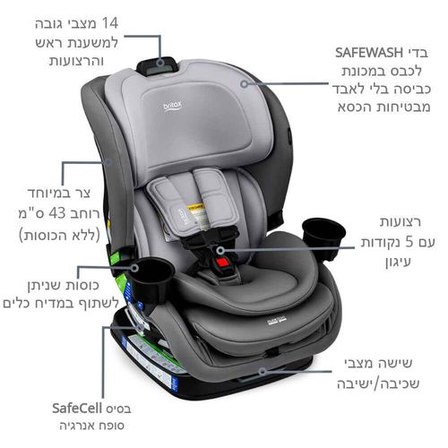 כסא בטיחות ברייטקס פופלאר Britax Poplar בצבע אפור כהה / שחור  ברייטקס