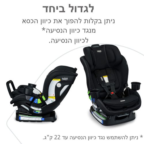 כסא בטיחות Britax Poplar S ClickTight - צבע אפור כהה ONYX STONE ברייטקס