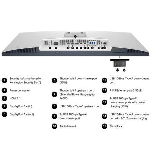 מסך מחשב Dell UltraSharp 32 4K U3225QE 