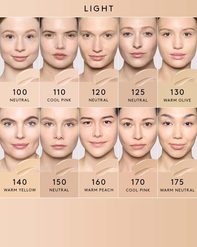 מייקאפ נוזלי פנטי ביוטי Fenty Beauty Soft'lit Naturally Luminous Longwear Foundation