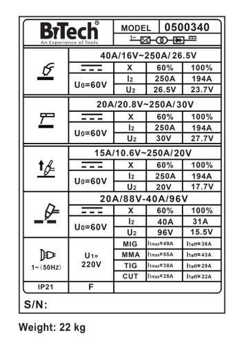 רתכת מקצועית כולל חותך פלזמה Master 4 – 250AH