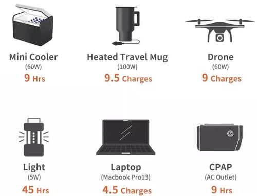 תחנת כוח ניידת Jackery Explorer 240