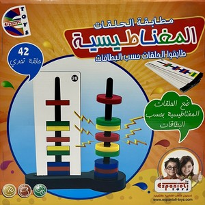 مطابقة الحلقات المغناطيسية