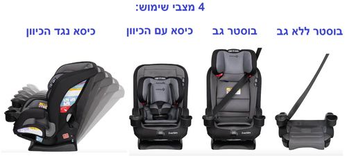 כסא בטיחות משולב בוסטר 4 ב 1 צר במיוחד סלים רייד SlimRide - אפור Grey All Day