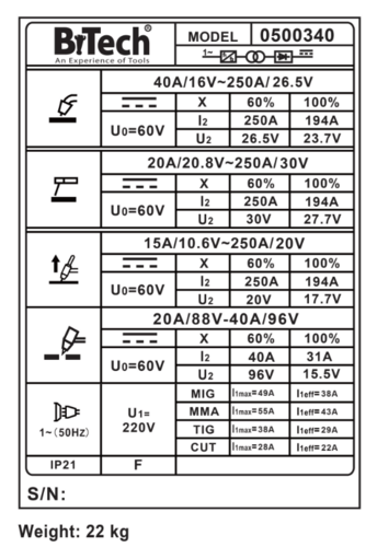 רתכת מקצועית Master 4 250AH – מכונת ריתוך 4 ב-1 עם חיתוך פלזמה