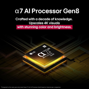 טלוויזיה LG 55QNED80A6A 4K ‏55 ‏אינטש אל ג'י