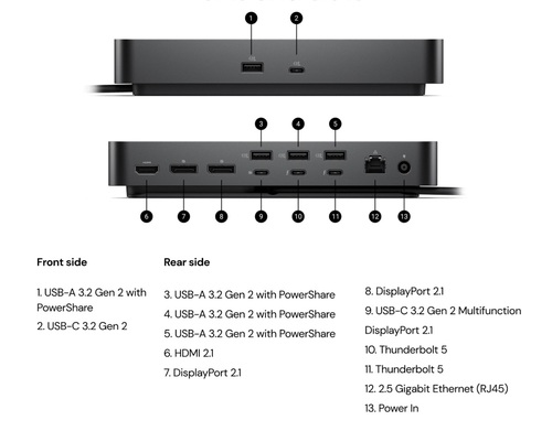 תחנת עגינה Dell Pro Thunderbolt 5 Smart Dock SD25TB5 300W