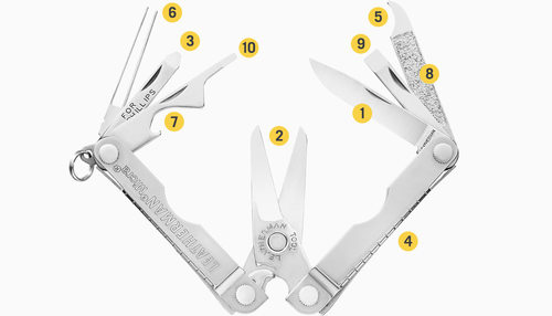 מולטיטול MICRA - LEATHERMAN