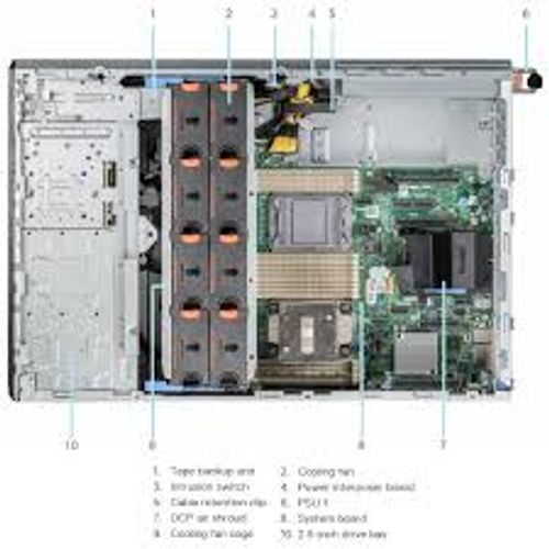 שרת DELL PowerEdge T550