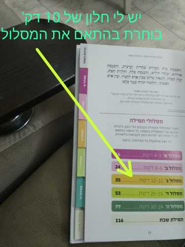 סידור תהילת נשים - מסלולי תפילה מקוצרים לנשים - נוסח עדות המזרח