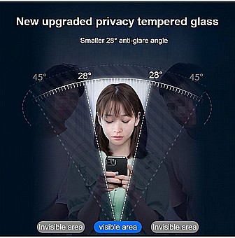 זכוכית מלאה PRIVACY לאייפון  (הגנה מושלמת למכשיר ולפרטיות שלך) שחור