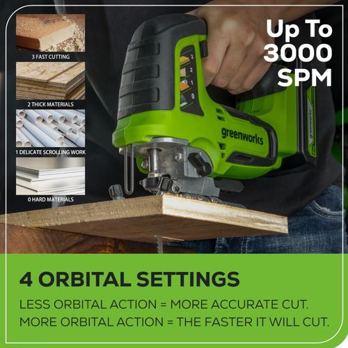 מסור אנכי נטען GREENWORKS דגם 99776-3 עם מנוע Brushless, פנדל 3 מצבים, חיתוך עד 100 מילימטר בעץ ו-8 מילימטר במתכת, כולל סוללת 4 אמפר ומטען מהיר