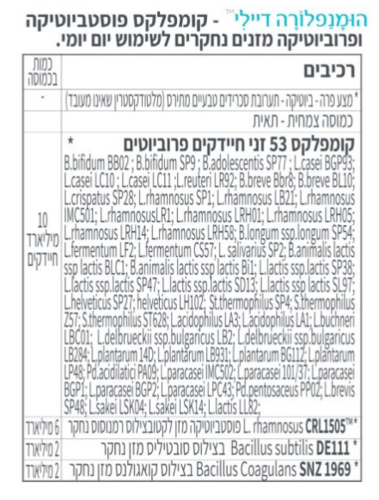 פוסטביוטיקה| הומנפלורה דיילי | לשימוש יום יומי | 56 זני  פרוביוטיקה | מכיל 30 כמוסות צמחיות | 