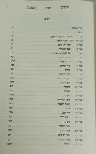 פרדס רמונים
