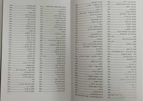 דמעת ישראל 