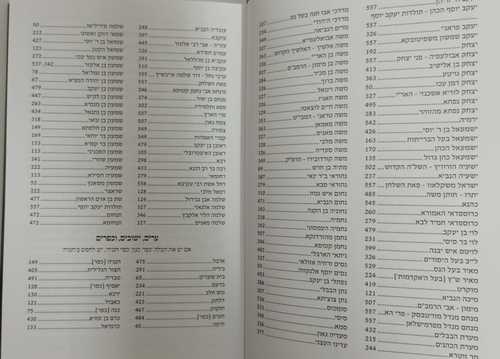 דמעת ישראל 