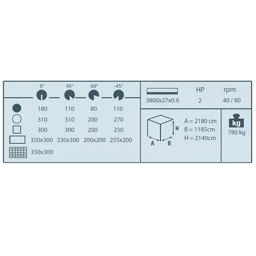 משור סרט YCM-350SAI אוטומטי KARNAF