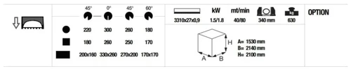 משור סרט ZIP38DA חצי אוטומט THOMAS