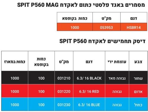 אקדח מסמרים SPIT P560 MAG - כלי מקצועי בטכנולוגיית תחמיש לקיבוע מתכת למתכת כבדה עם מחסנית מסתובבת ועוצמת לימה 520 ג'אול