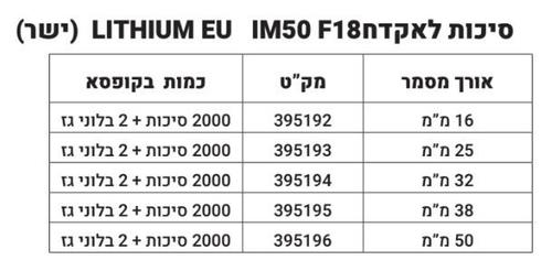 אקדח סיכות נטען PASLODE IM50 F18 Lithium מק
