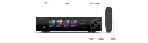 ממיר Eversolo DAC-Z10