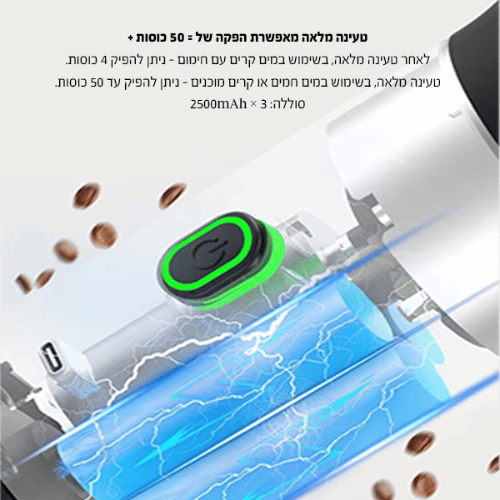 מכונת אספרסו נטענת לקפה טחון וקפסולות אלומיניום (נספרסו ודולצ'ה גוסטו) אמיליו emilio