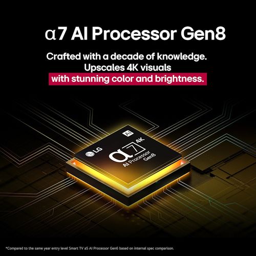 טלוויזיה חכמה 50