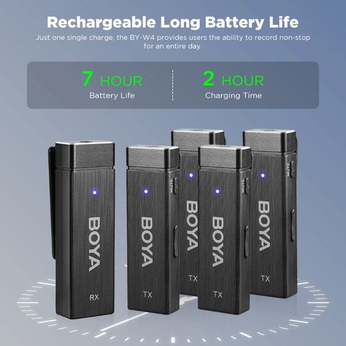 מיקרופונים אלחוטיים Boya BY-W4