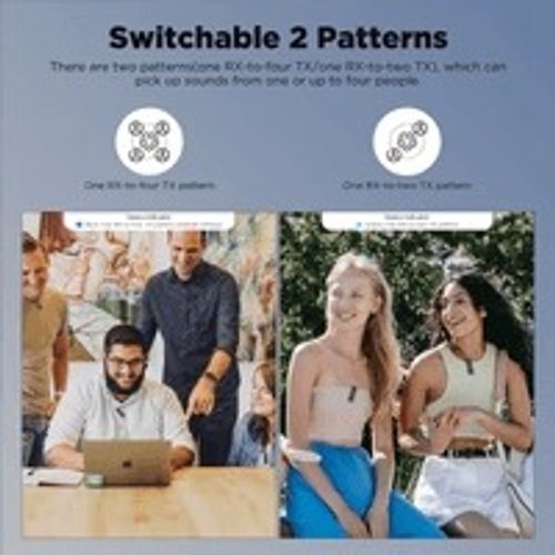 מיקרופונים אלחוטיים Boya BY-W4