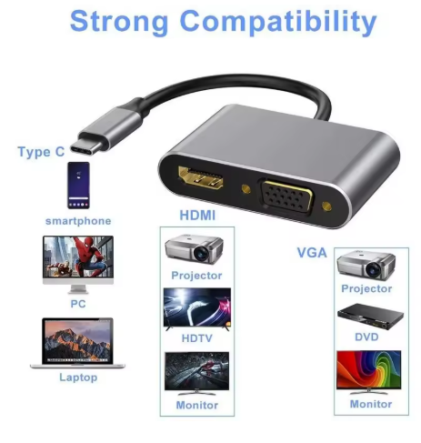 מתאם איכותי TYPE C זכר לHDMI נקבה וVGA נקבה