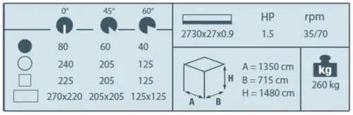 משור סרט 285 ירידה הידראולית