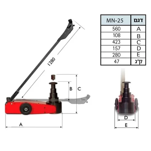 ג'ק עגלה הידרופנאומטי 25טון MN-25