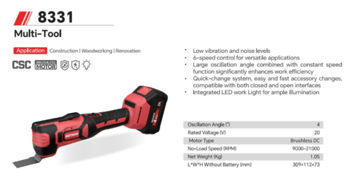 כלי רב תכליתי Rotake 8331 BL Multi-Tool - גוף בלבד